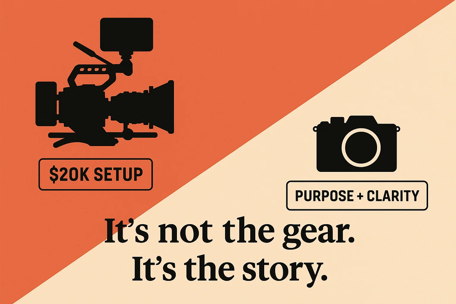 Ongoing content strategy vs one-time video production