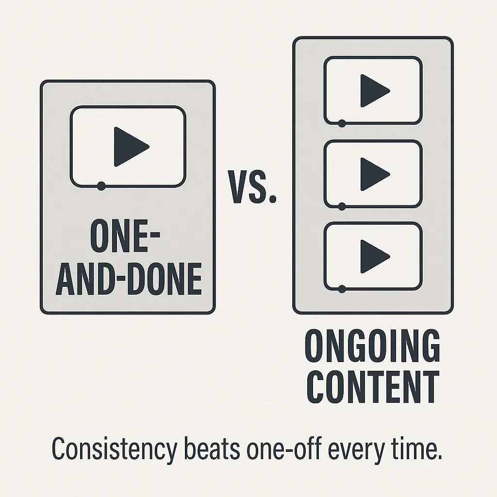 Comparison of trendy video techniques and honest storytelling for Alberta businesses